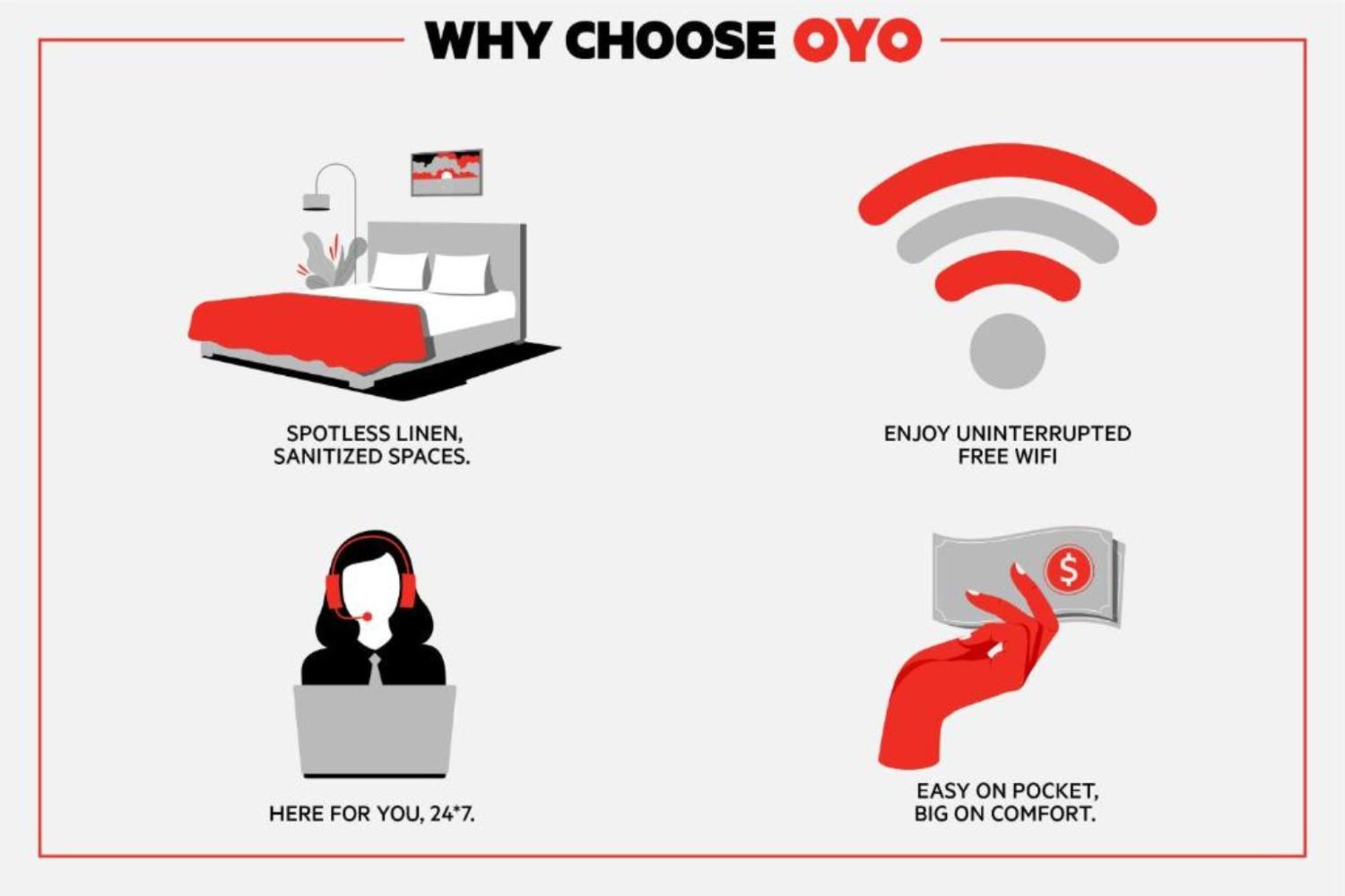 Oyo Townhouse Jackson - Ridgeland Hotell Exteriör bild